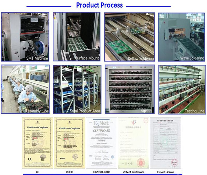 ����aƷĿ�