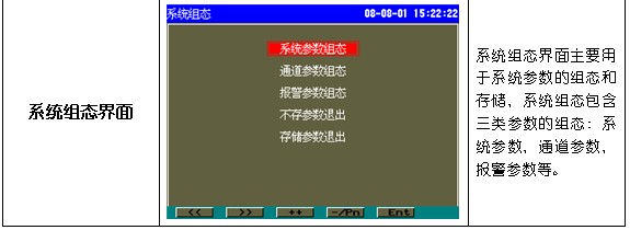 長(zhǎng)慶天然氣發(fā)電廠方案