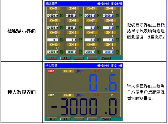 長(zhǎng)慶天然氣發(fā)電廠方案
