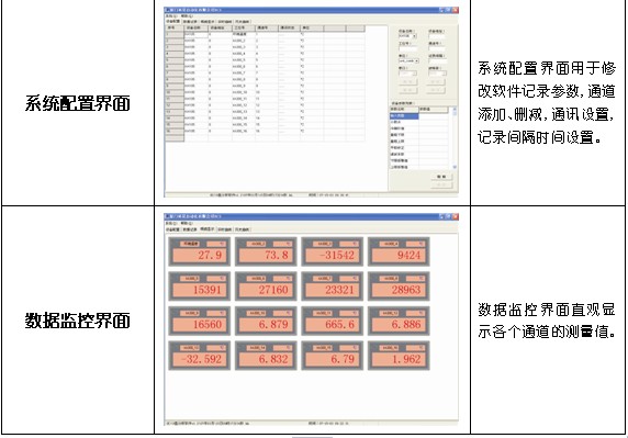 長(zhǎng)慶天然氣發(fā)電廠方案